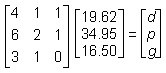 3 by 3 matrix row one 4 1 1 row two 6 2 1 row three 3 1 0, multiplied 3 by 1 matrix row one 19 point 62 row two 34 point 95 row three 16 point 50 equals 3 by 1 matrix row one d row two p row three g