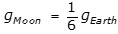 g subscript Moon equals 1 sixth g subscript Earth